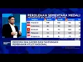 Lagu RI Amankan Target Minimal 80 Emas Sea Games Thailand, Bukti Pembinaan Berhasil?