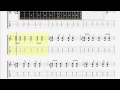 Download Lagu Box Car Racer   I Feel So GUITAR TAB