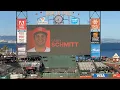 San Francisco Giants vs Washington Nationals Starting Lineups 23