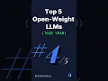Top Open Weight LLMs DeepSeek-Coder - -