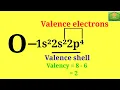 Valency Short trick for deriving valence shell V E and valency by SK sir