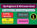 Introduction to Spring Boot And Microservices 18-3-2021 Smart Java Developer