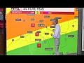 Scattered Showers A Few Storms Today First Alert Weather Day Wednesday For Potentially Severe