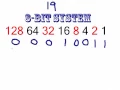 Computer Networking Tutorial 22 How Binary Code Works