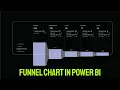 Quick process - Funnel chart in Power BI How To