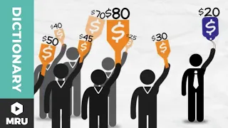 What Is Consumer Surplus