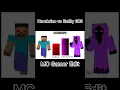 Download Lagu Herobrine vs Entity 303 power levels
