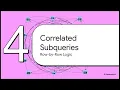 SQL Subqueries for IT Support How to Write Nested Queries That Answer Complex Support Questions