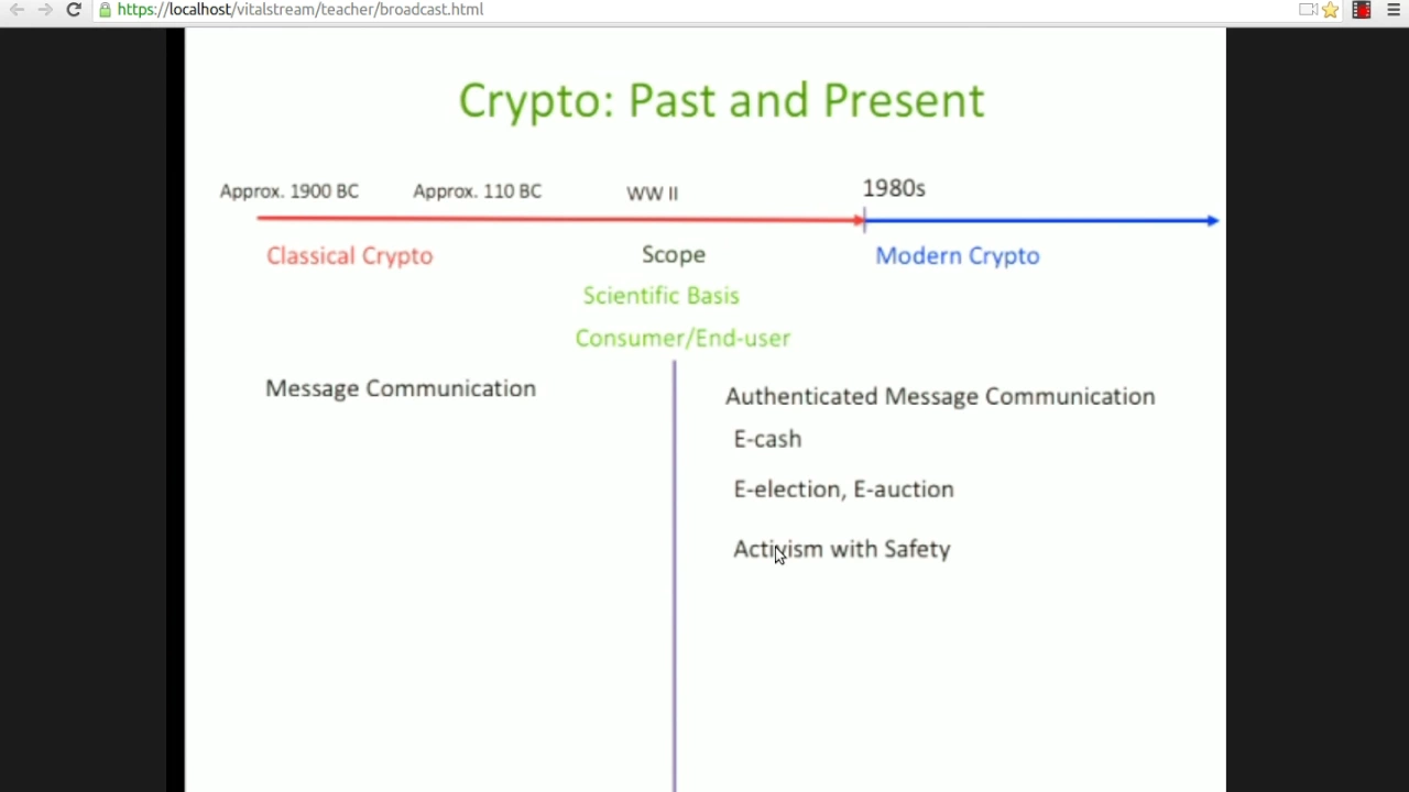 The Joy of Cryptography | Arpita Patra| CSAUSS17