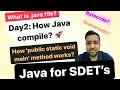 E2 How Java compilation works ByteCode java vs class file How public static void main works