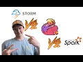 Apache Flink Vs Apache Spark Vs Apache Storm Which Data Processing Tool is Right for You