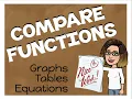 Compare Functions in Tables Equations Graphs 8th Grade Math
