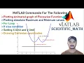 MATLAB code to plot piecewise function l Animated graph l Absolute Local Maximum and Minimum Value