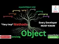 The 8 Essential Object Class Methods Every Java Developer Must Know java lang Object Interview q