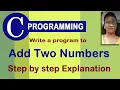 C Programming How to Write a Program to Add Two Numbers