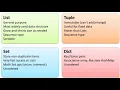 Mastering Python Data Structures for AI Lists Tuples Dictionaries and Sets Explained