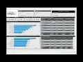 Windward Webinars - Better Reporting with Windward Intelligence