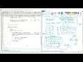 Graph Implementation using Linklist