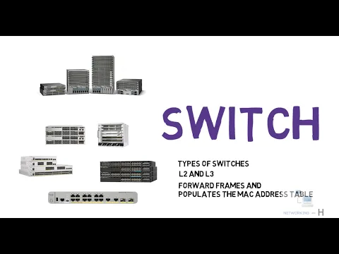 Download MP3 Switch  | Types of switches | L2 and L3 switch | switch models explained |Free CCNA 200-301|