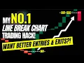 No 1 Line Break Chart Trading Hack for Better Entries Exits