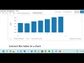 Databricks Demo Coding Using Pyspark - Quickstart Demo Dataset Tutorial
