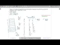 GATE 2015 SET-2 DS HASHING ALGORITHMS SOLUTIONS ADDA GATE TEST SERIES EXPLAINED BY VIVEK