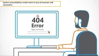 SQL Injection Owasp Top 10 Explainer Secure Code Warrior