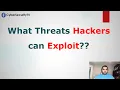 Cloud Computing Threats and Attacks