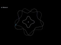 Louis de Broglie s explanation of Bohr s atomic model