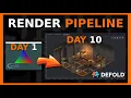 How graphics works Render pipeline explained Example OpenGL Defold