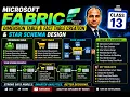 Star Schema Design in Microsoft Fabric Class 13 Data Warehouse Practical