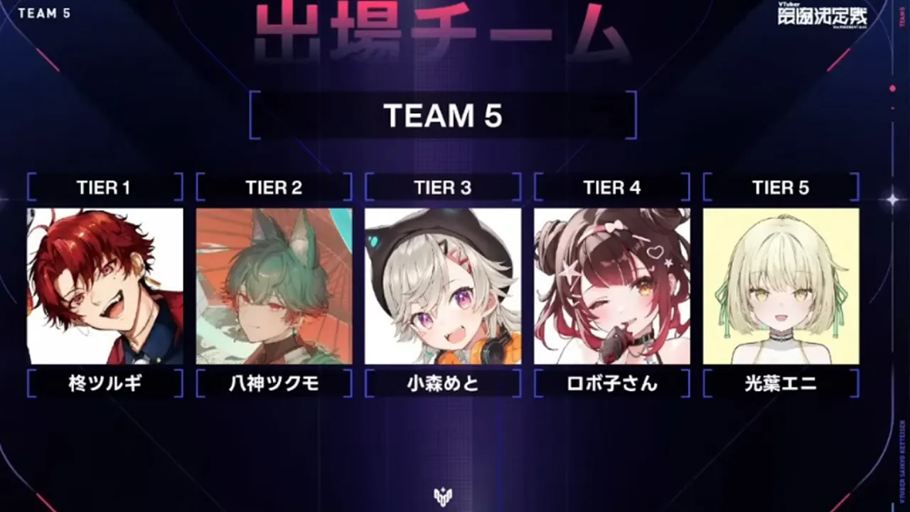 【VALORANT】#V最協A2 チーム５顔合わせ ⚡【ホロライブ/ロボ子さん】