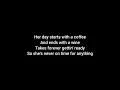 Luke Combs - Beautiful Crazy (Acoustic Karaoke)