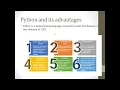 Python Unit 2 Part 1 of 7 Python advantages and applications CBSE Class 9