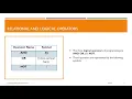 Lecture 7 Repetition Control Structure