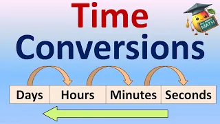 Time Conversions with a Trick Math