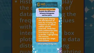 Histogram vs Box Plot What s the Difference Data Visualization Explained