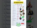 Download Lagu Our Helpers Name In English and Hindi | Helpers Name | Our Helpers Name | Helpers | Our Helpers #yt