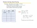 Java Concepts Late Objects Chapter 4 part 2