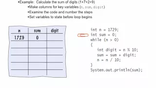 Java Concepts Late Objects Chapter 4 part 2