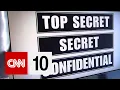 What Are U S Security Clearances