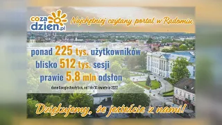 Doskonaly kwiecien na portalu CoZaDzien pl
