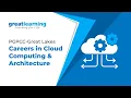 PGPCC-Great Lakes Careers in Cloud Computing Architecture Great Learning