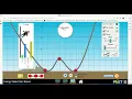 Online Lab instructions Energy Skate Park 2