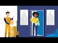Future Forwarding Explainer by Animation Explainers
