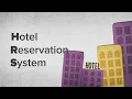 How travel systems talk to each other Hotel Booking System Travel APIs