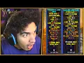 Wizard101 Has A SERIOUS Level 160 Novus Gear Problem