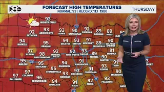 DFW Weather Hot Humid Days Stick Around With A Chance For Isolated Storms 