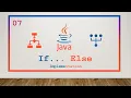 7 If Else if Nested if with Logical operators in java