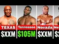 Mike Tyson s Paycheck For Every Fight He Ever Had